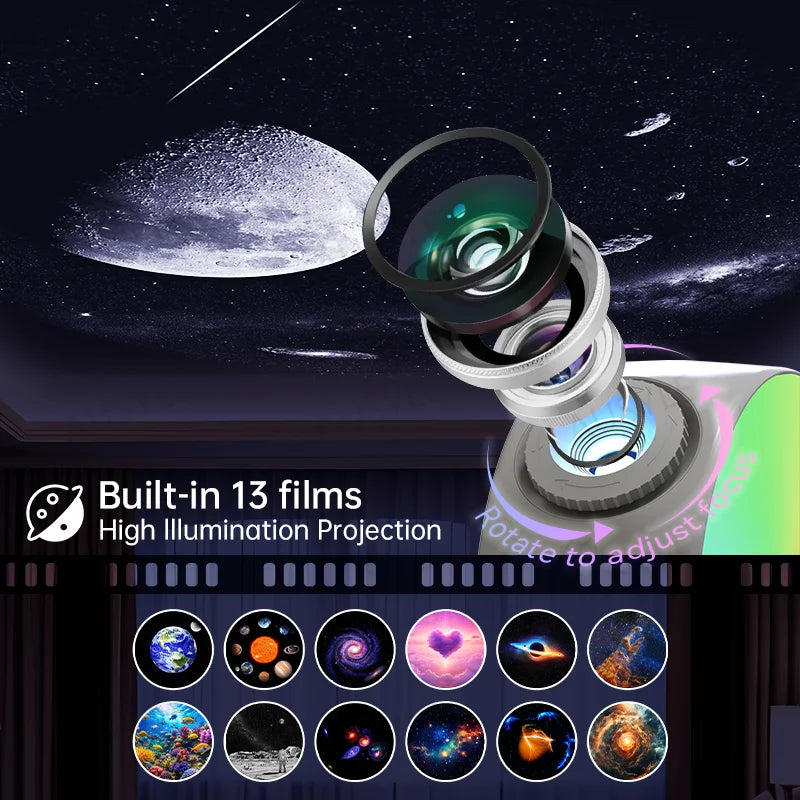 Galaxy Projector Night Light 13 in 1 Constellations