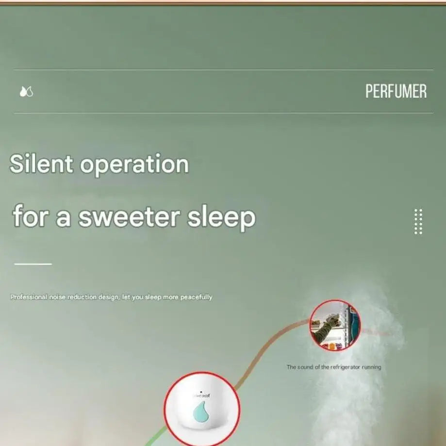Automatic Timed Fragrance Sprayer