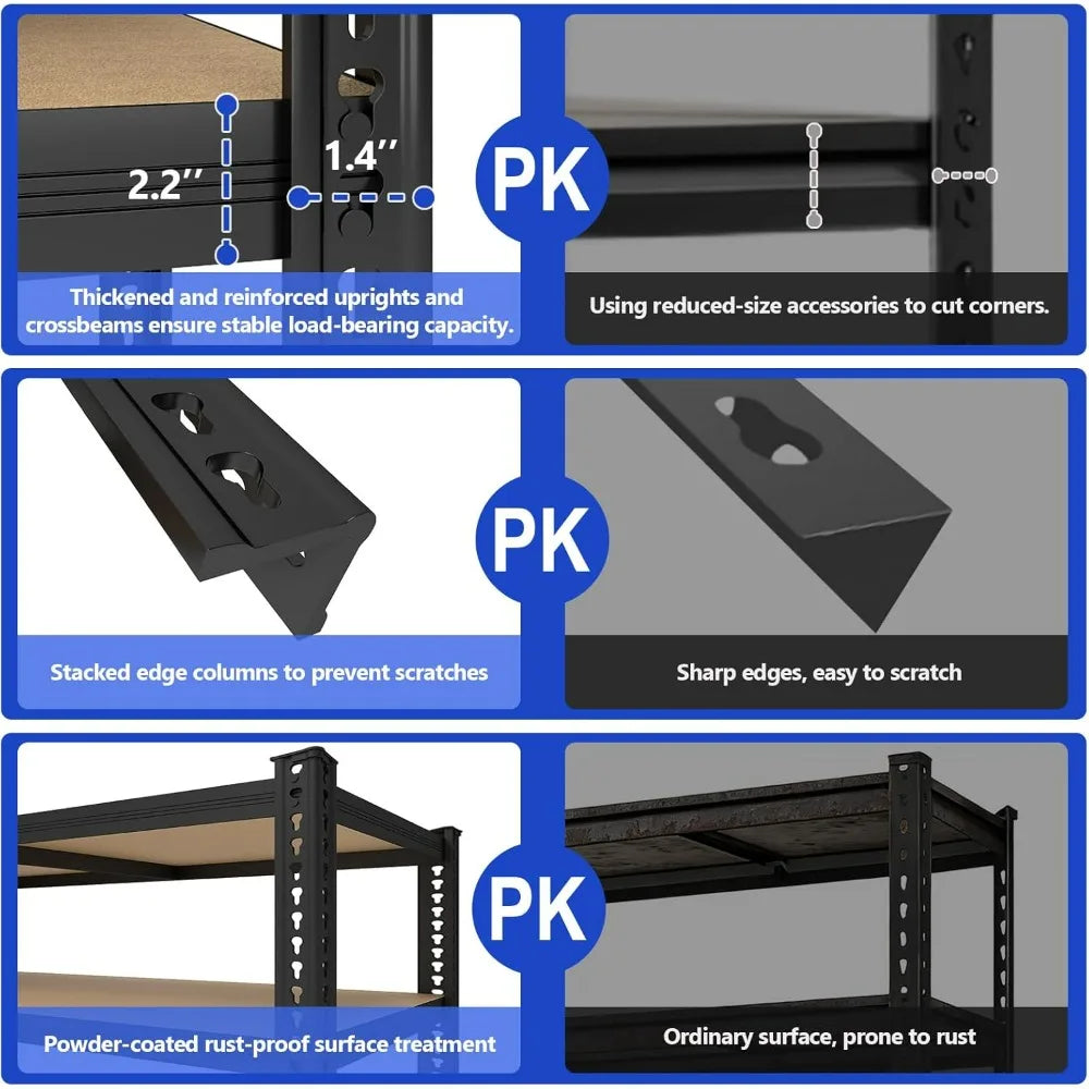 Heavy Duty Garage Shelves 2200 LBS