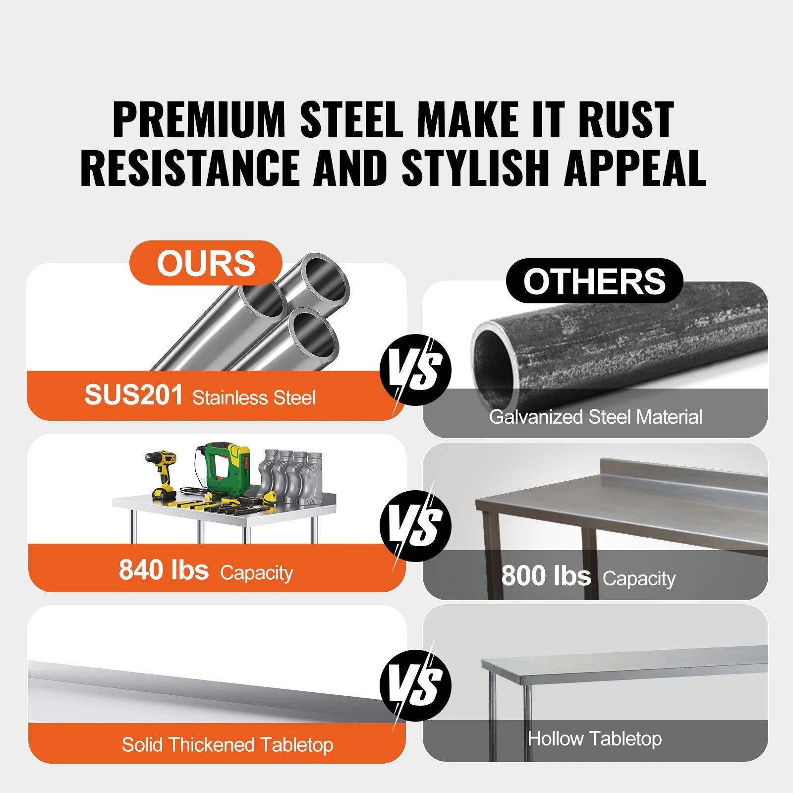 Table Stainless Steel Commercial Food Prep