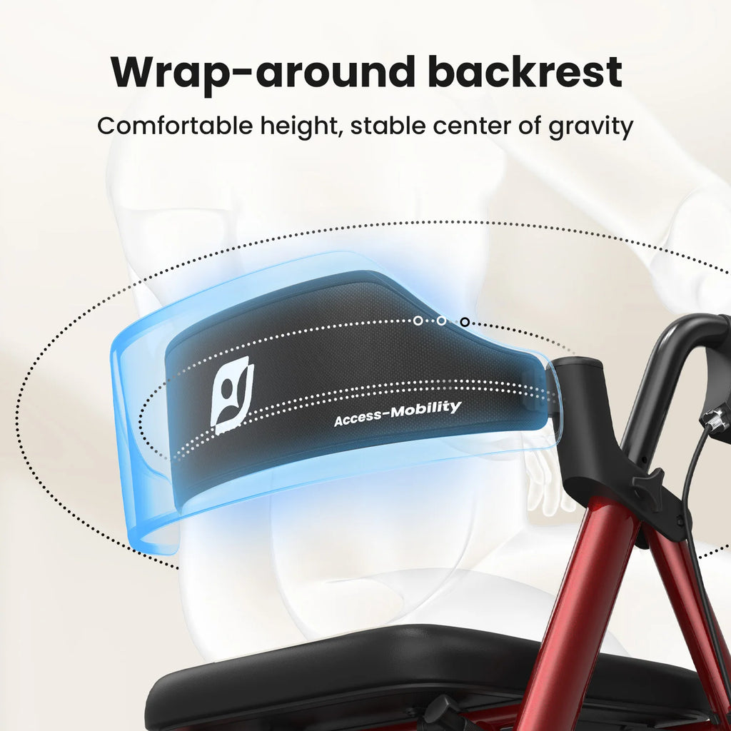 Rollator Walkers For Seniors