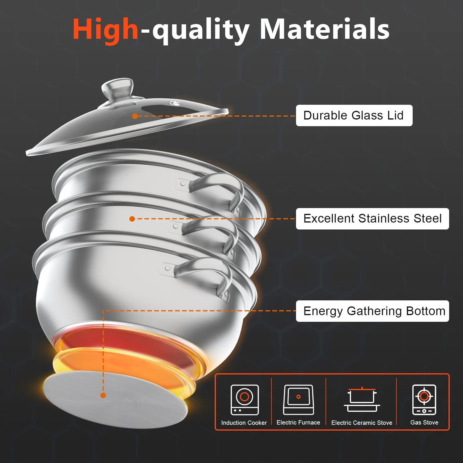 Multi-Function 3 Tier Large Veg Pot