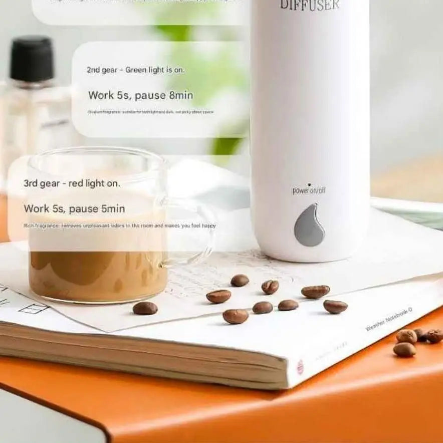 Automatic Timed Fragrance Sprayer