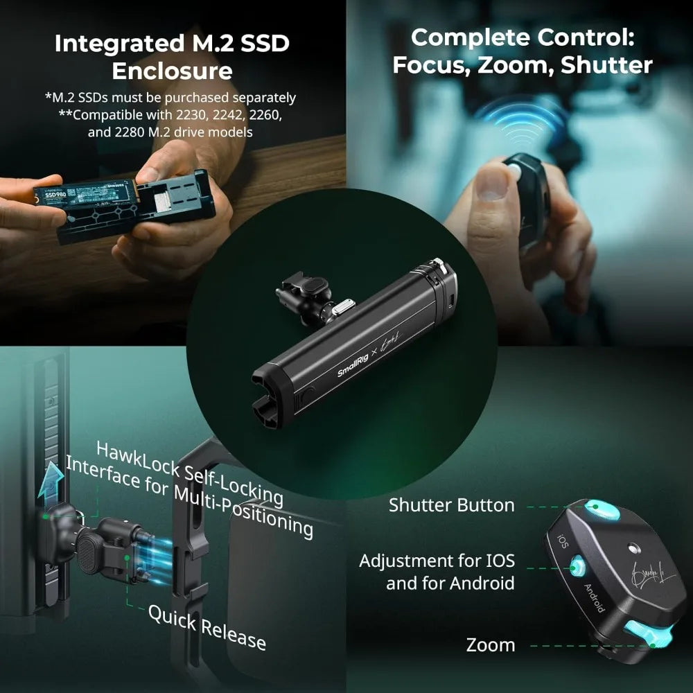 Brandon Li All-in-One Mobile Video Kit